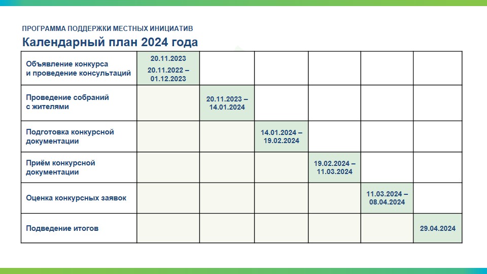 Календарное планирование 2024 2025