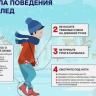 Тонкий лед!