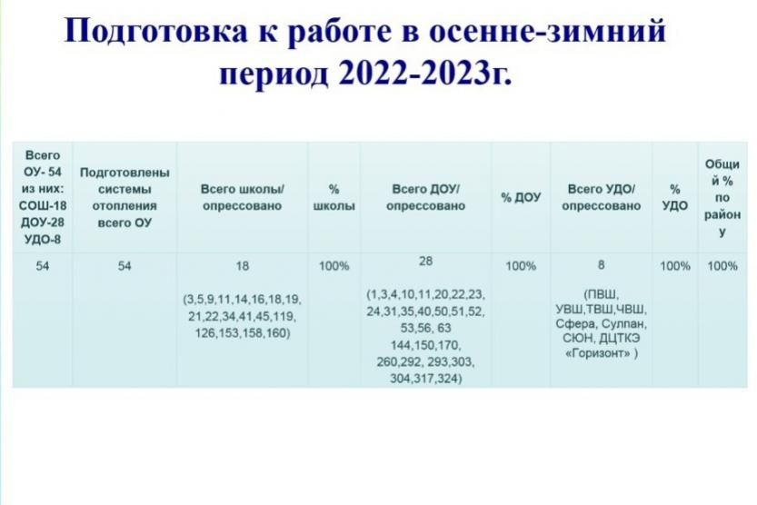 Расписание автобуса 48 клементьево можайск