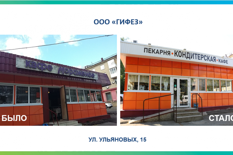 В Орджоникидзевском районе продолжается благоустройство территорий