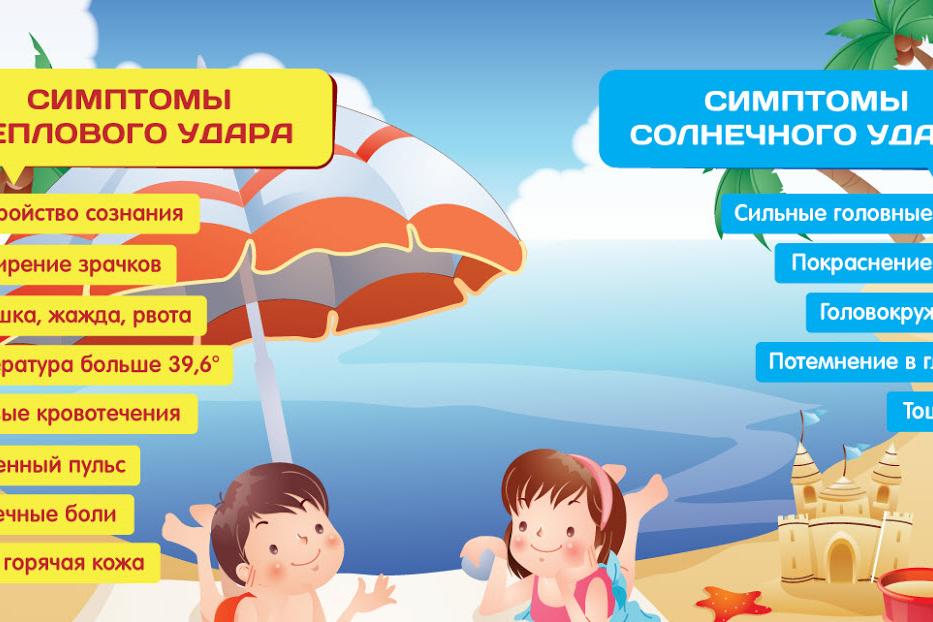 Опасность теплового и солнечного удара