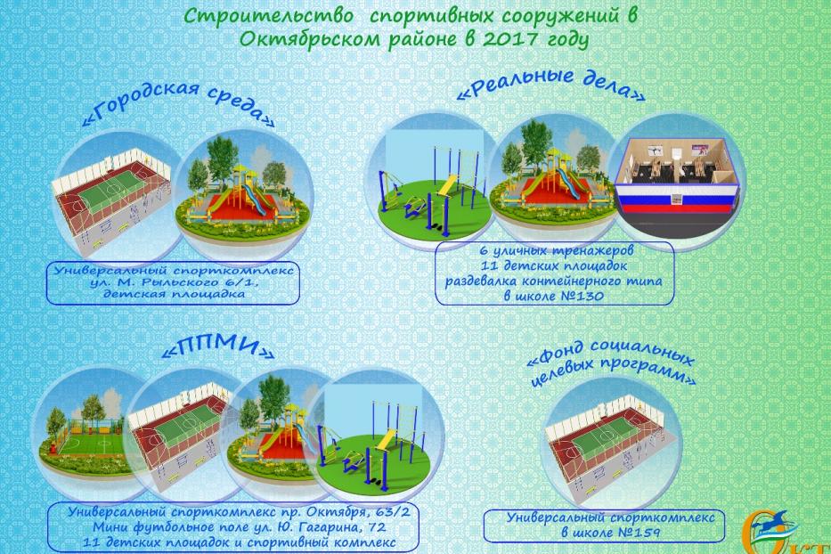 В Октябрьском районе за 2017 год в спортивных и физкультурно-оздоровительных мероприятиях приняло участие более 20 тысяч человек