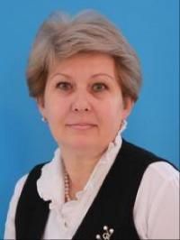 Скирмант Светлана Геннадьевна