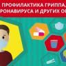 Что следует знать о профилактике коронавируса?