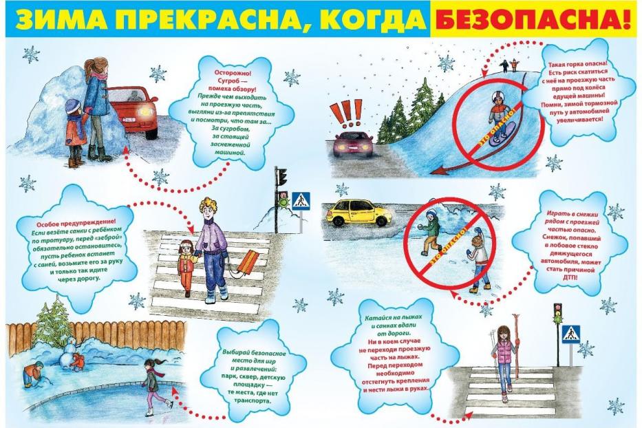 Соблюдайте правила безопасности при катании с горок
