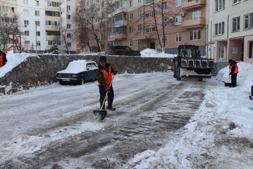 Прогноз в кировском районе