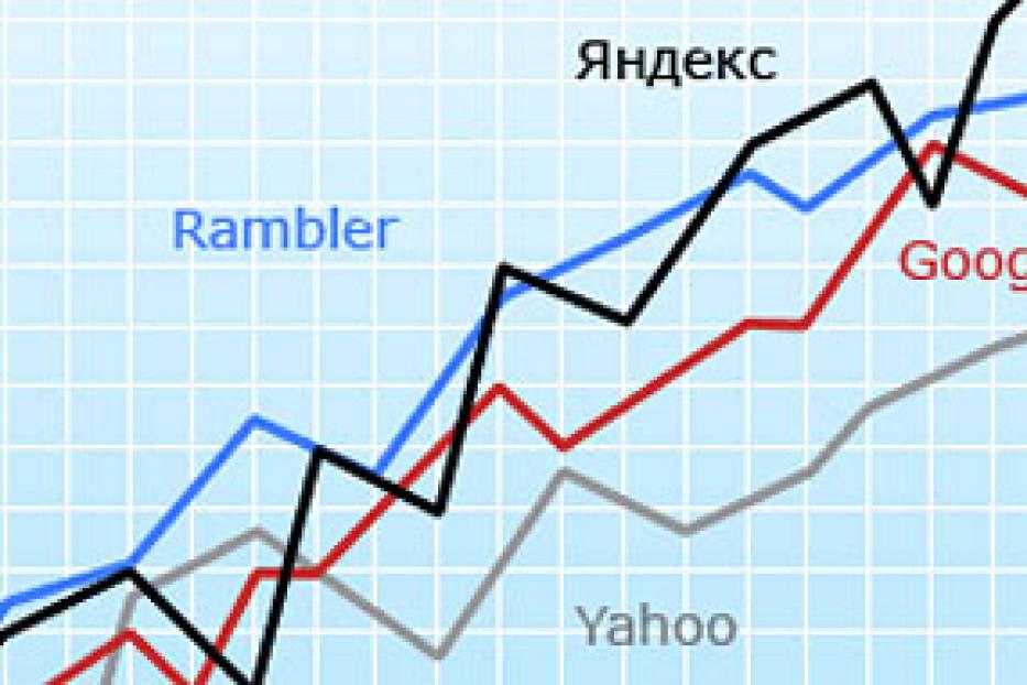 Установлен новый рекорд посещаемости сайта Администрации города
