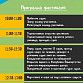 В Уфе состоится массовый сплав по реке