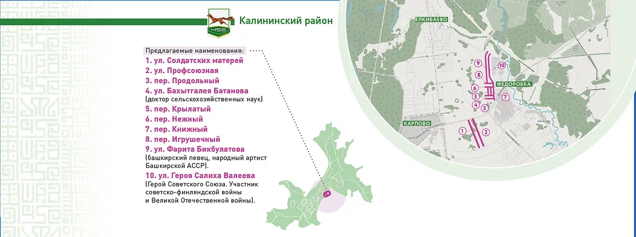 Наименования новых улиц в Калининском районе Уфы